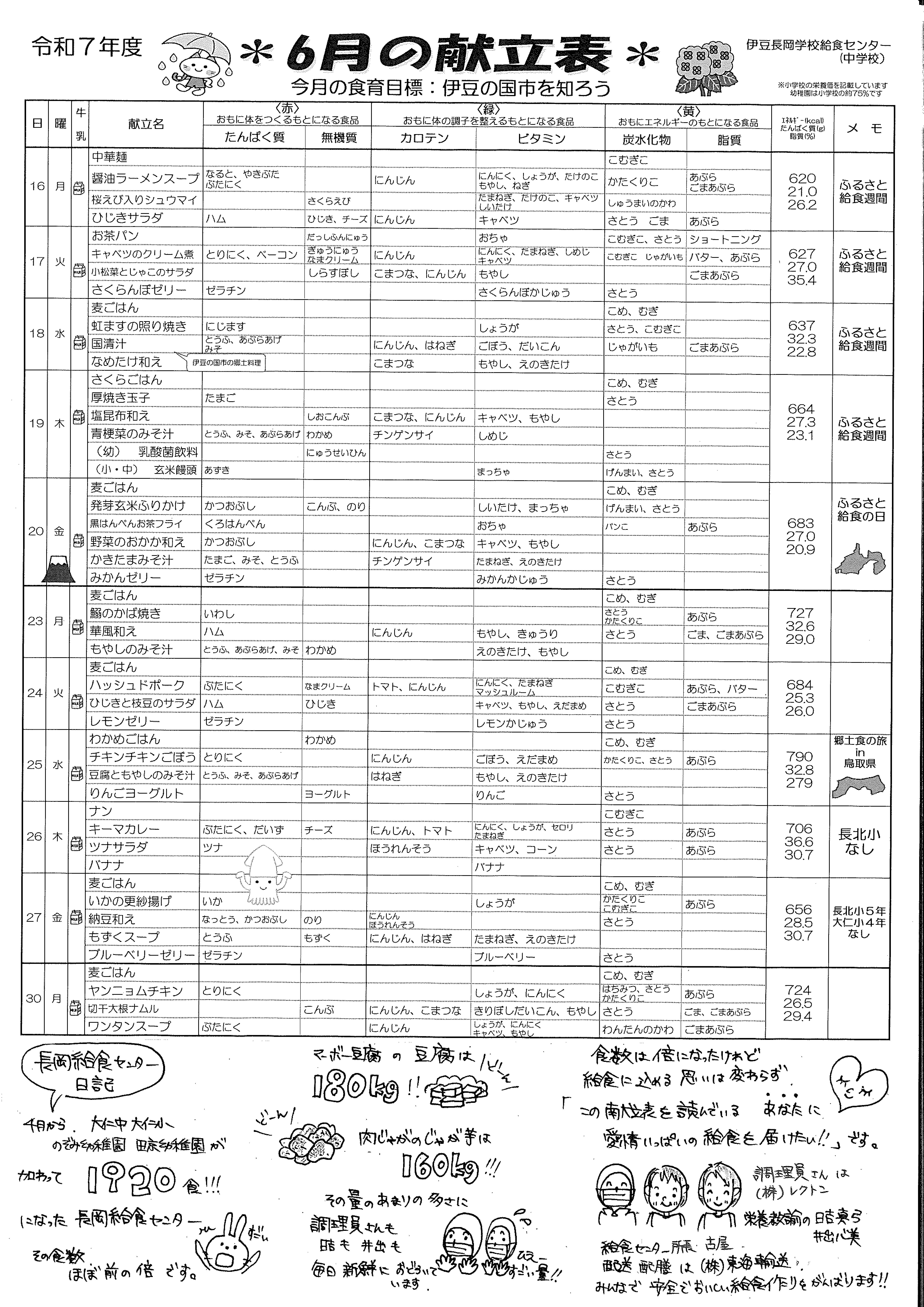 献立表【中学】_2