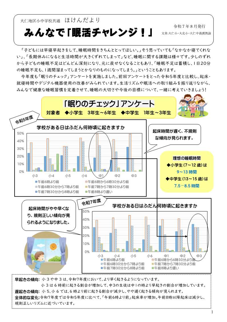 R7.8大仁地区共通眠活便り（太字回覧配布用）+(3)_1