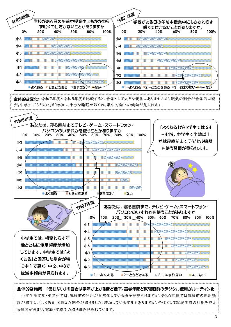 R7.8大仁地区共通眠活便り（太字回覧配布用）+(3)_3